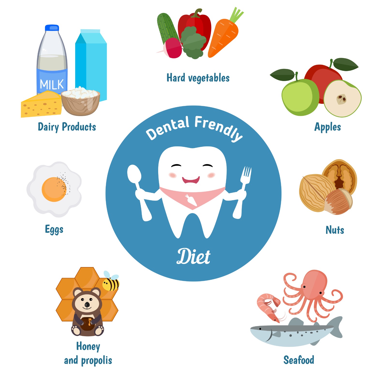tips-for-managing-dental-health-in-diabetes-at-thangams-dental-clinic